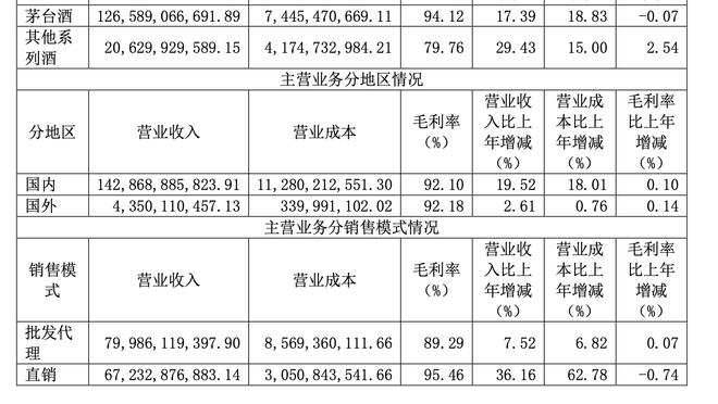 2024澳网正赛名单：中国6女1男入围 纳达尔、大坂娜奥米携手复出